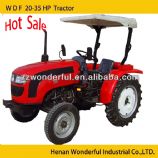 Wheel tractor